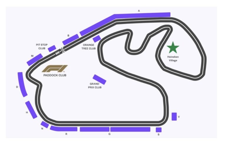 Mapa de tribunas del Autódromo de Interlagos
